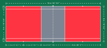 What are the Dimensions of an AirBadminton Court ...