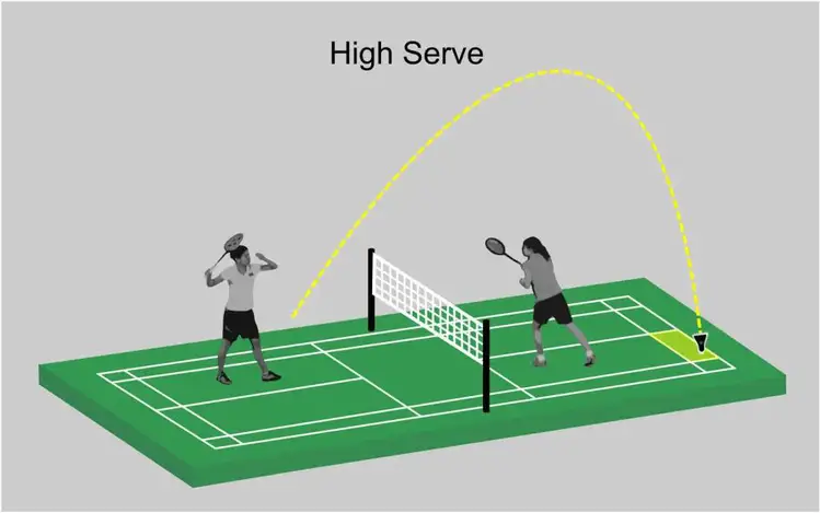 High Serve: Badminton Bites