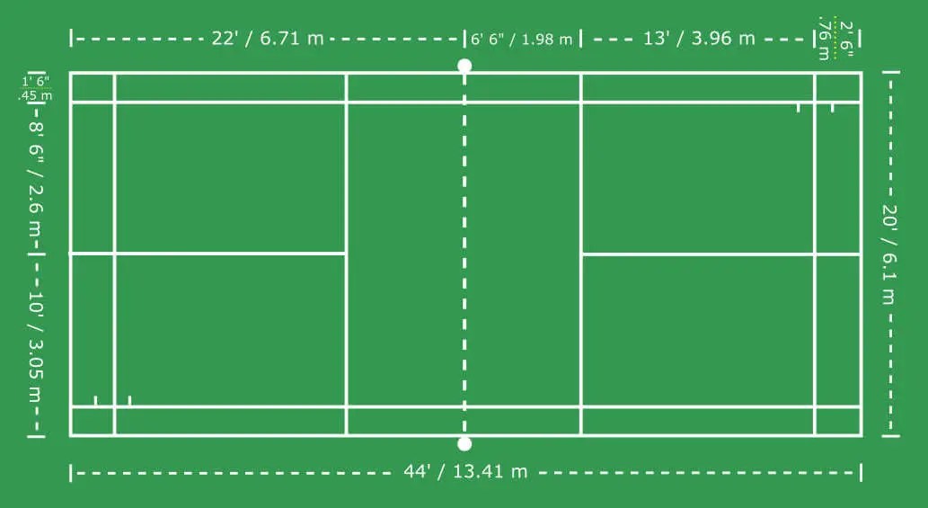 Dimensions in Sports  Volleyball court diagram Badminton Sport court