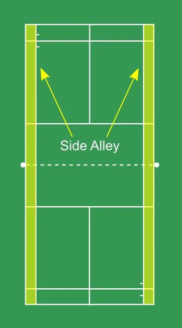Badminton alley hotsell