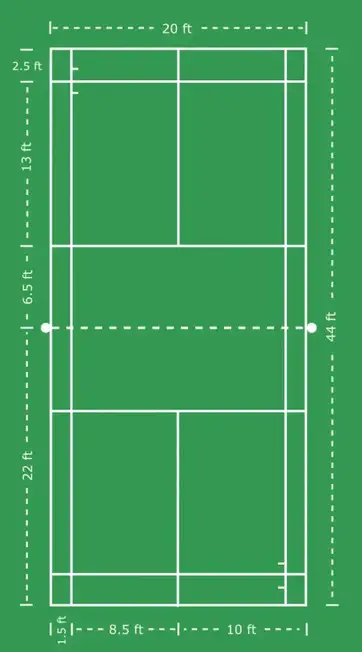 Badminton court hot sale size in feet