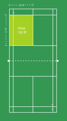 Synthetic leather & mesh bahan misdole dan outsole : What Are The Dimensions Of A Badminton Court In Feet Badmintonbites