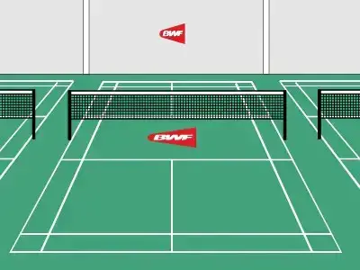 Sân cầu lông trong nhà BWF