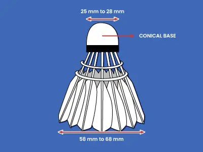 Weight of shuttlecock discount