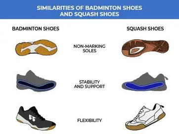 Are Badminton and Squash Shoes the Same BadmintonBites