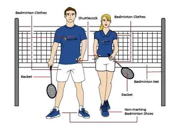 What Equipment Do You Need to Play Badminton? - BadmintonBites