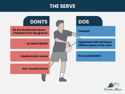 Infographic - The Serve (Dos and Donts)