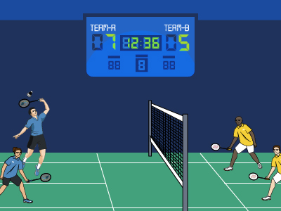Scoring System