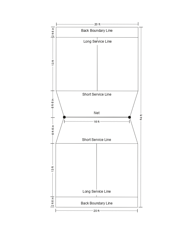 Badminton hourglass court shape and dimensions.