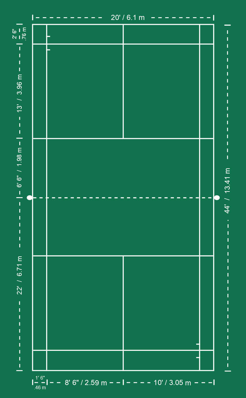 What Are The Dimensions Of A Badminton Court? - BadmintonBites