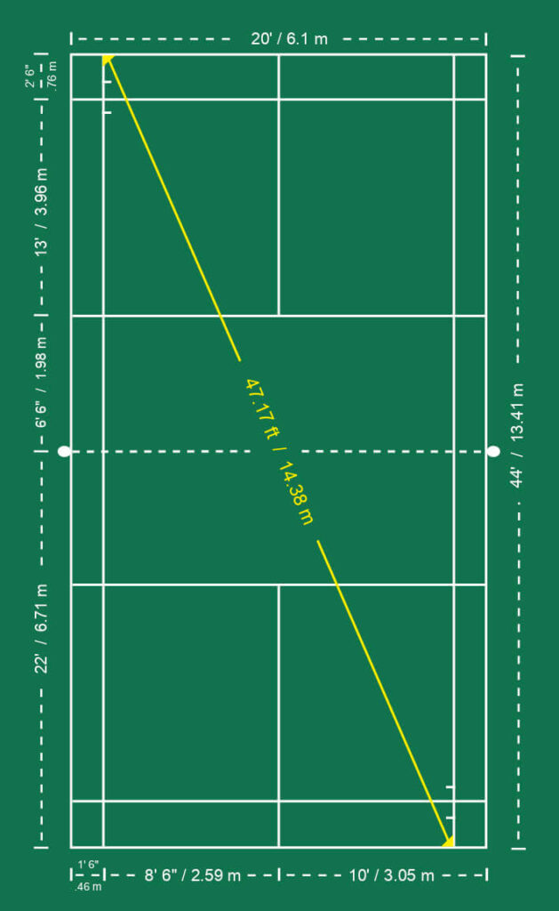 Singles Court Diagonal Length