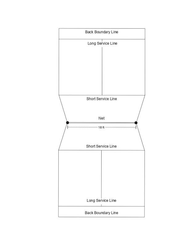Hourglass shaped badminton court.