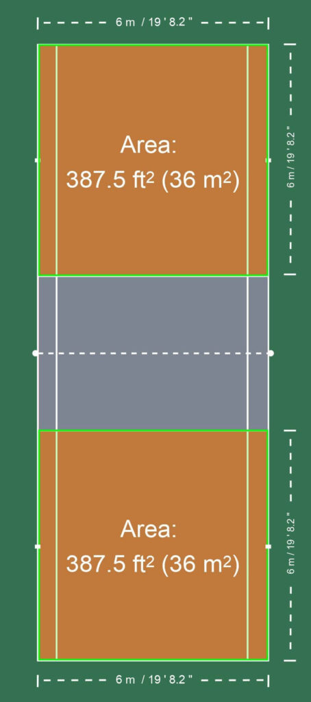 AirBadminton Doubles Court Area