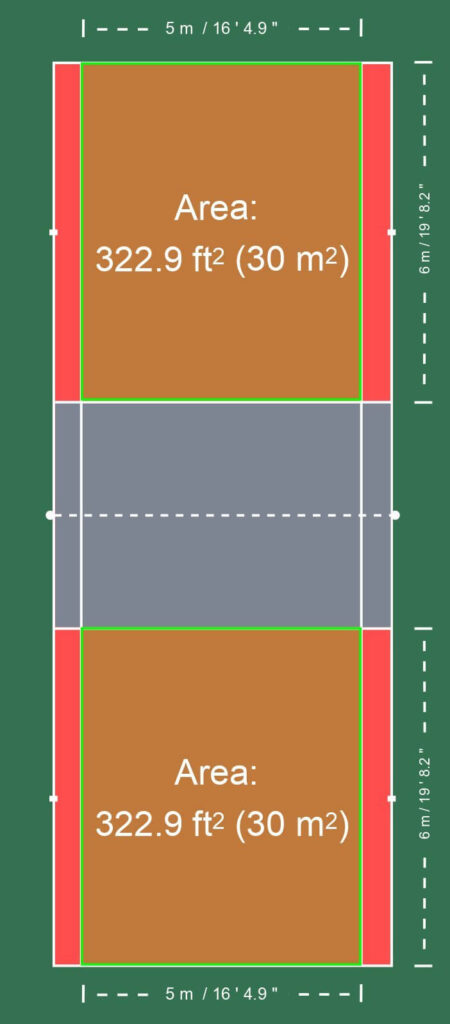 AirBadminton Singles Court Area