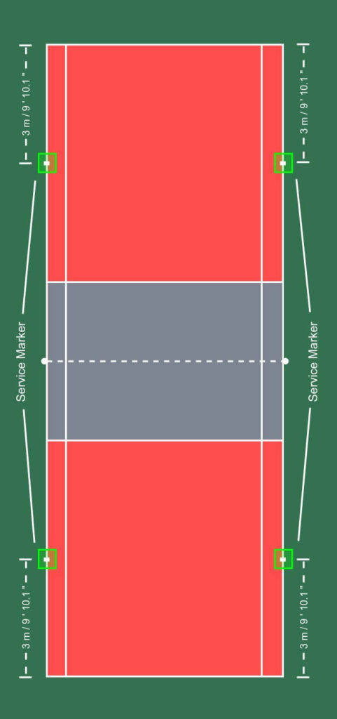AirBadminton Service Markers