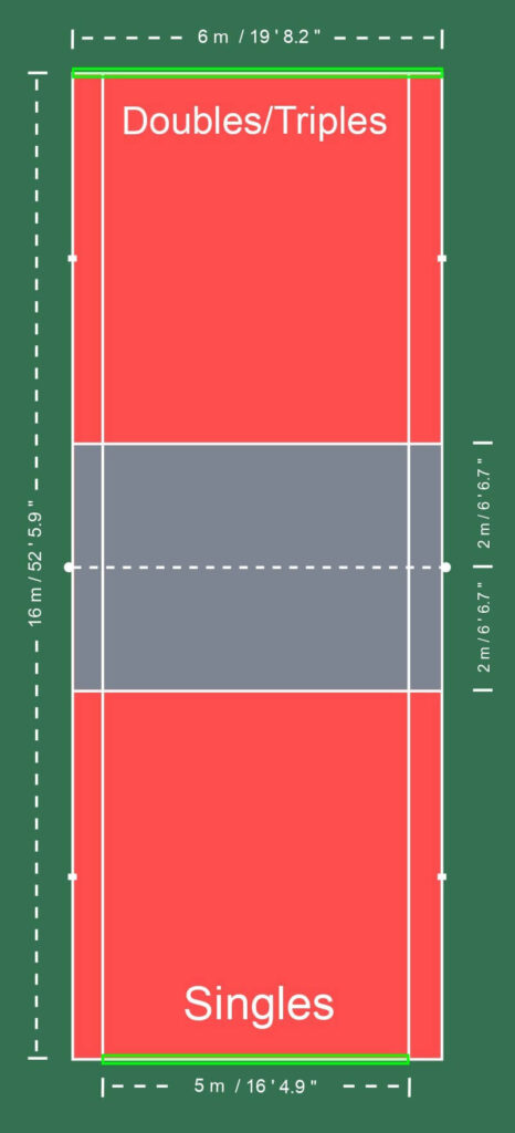 AirBadminton Singles, Doubles, and Triples Indicators