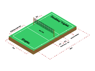 AirBadminton Court
