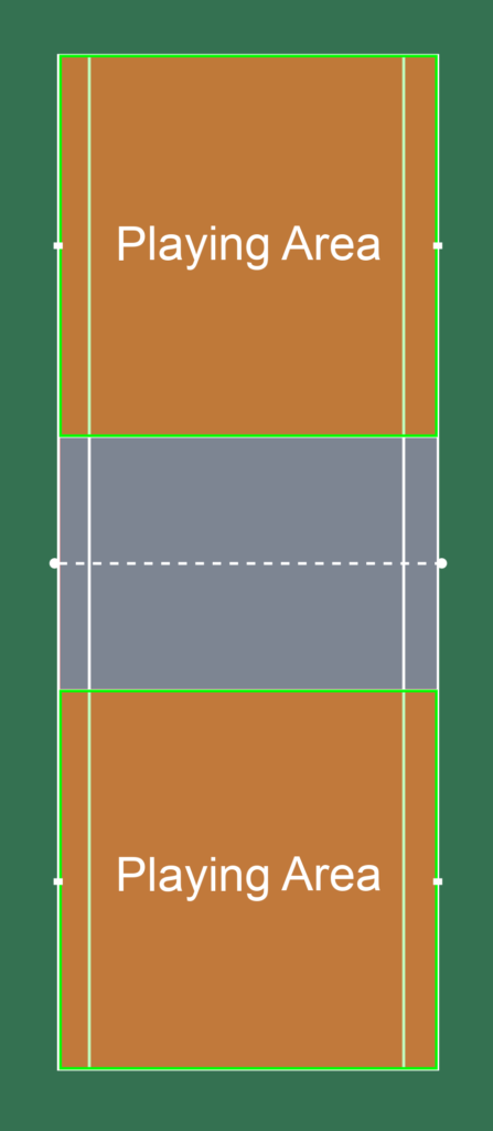 AirBadminton Doubles and Triples Boundaries