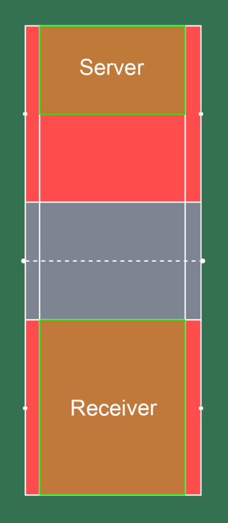 AirBadminton Singles Service