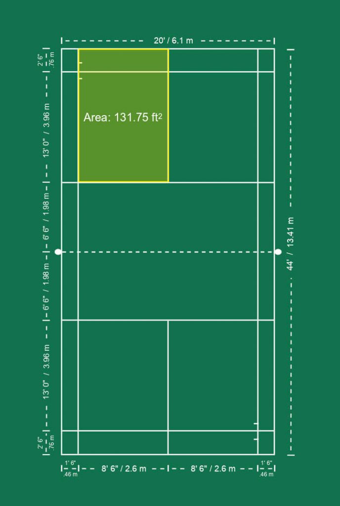 Badminton singles service space.