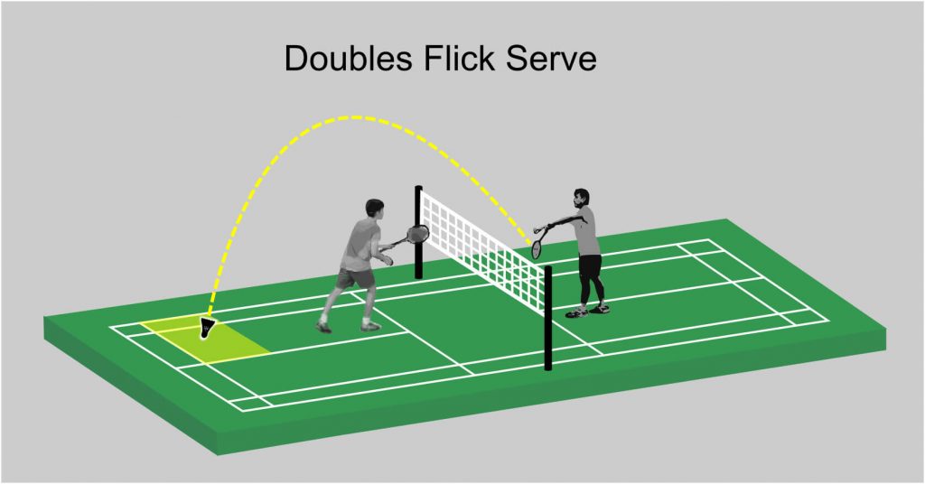 Flick Serve - Doubles