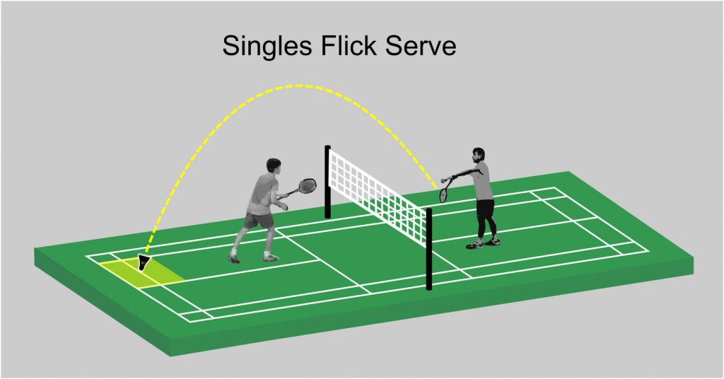 Flick Serve - Singles