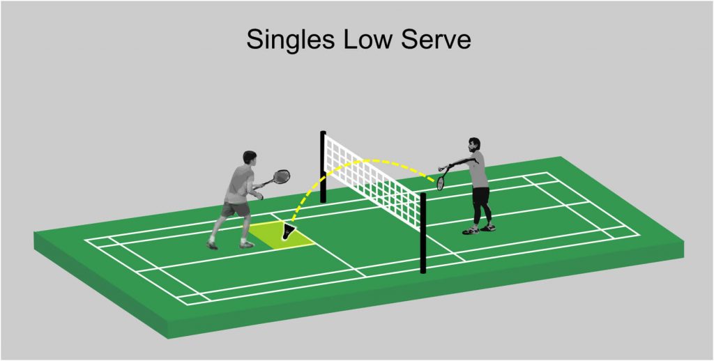 Low Serve - Singles