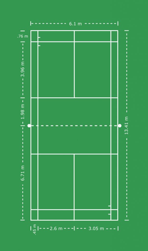 Badminton Court with Dimensions (Metric)