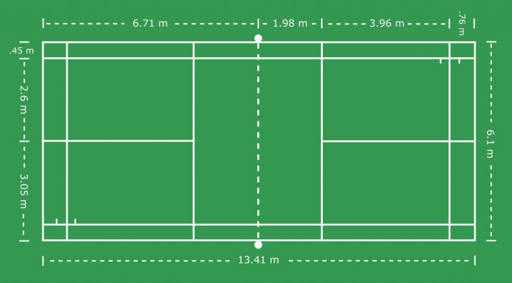 Badminton Court with Dimensions (Metric)