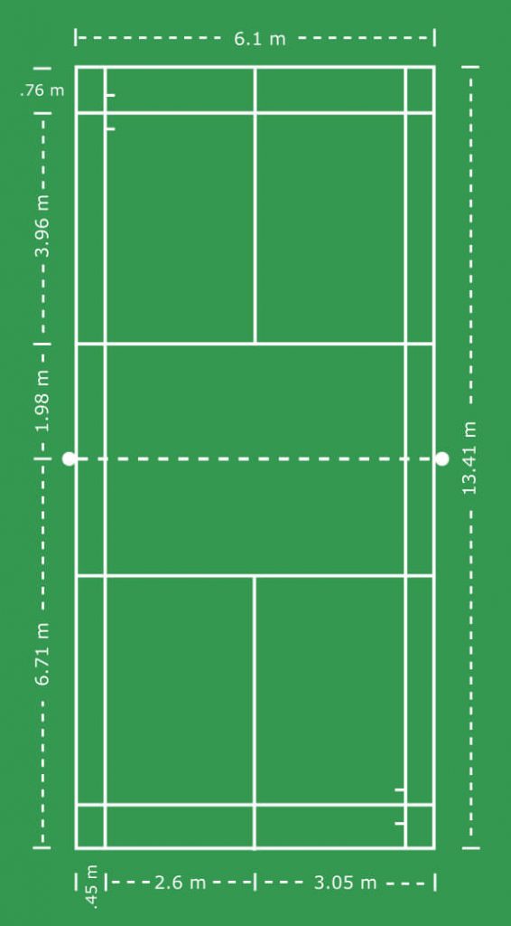 Badminton Court with Dimensions (Metric)