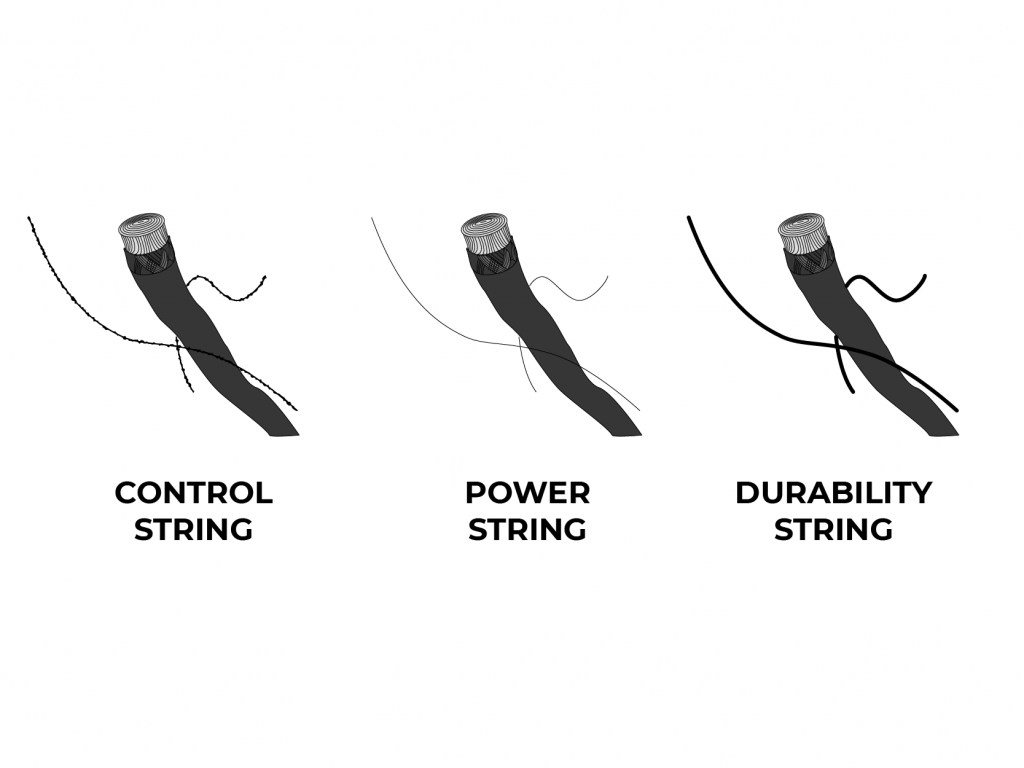 Types of Badminton Strings