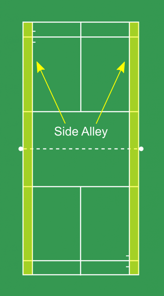 Badminton Court Side Alleys