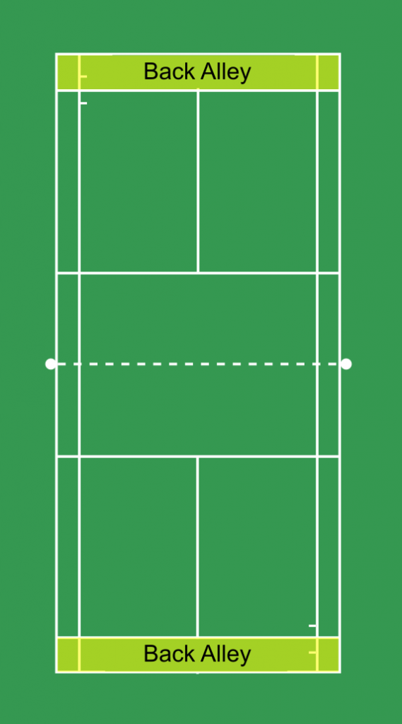 Badminton Court Back Alley