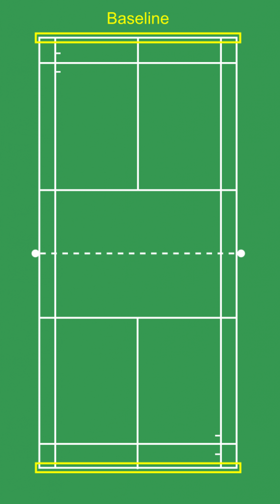 Badminton Court Baseline