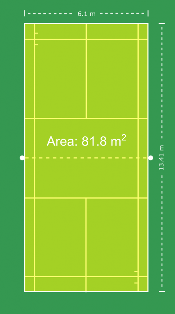 Badminton Full Court Dimensions and Area in Meters