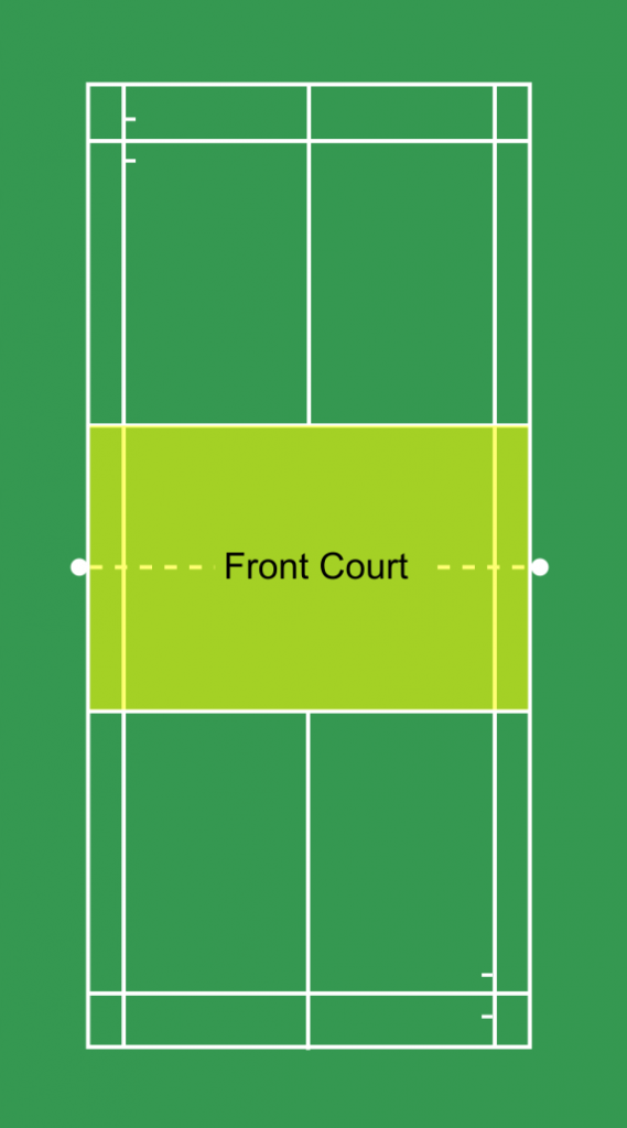 Badminton Front Court
