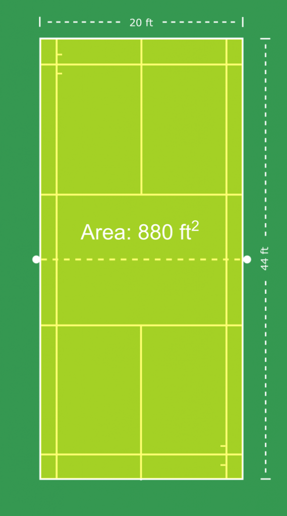 Full Badminton Court Area in Feet