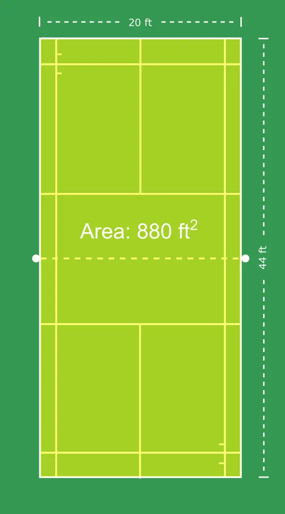 What Are The Dimensions Of A Badminton Court In Feet? - BadmintonBites