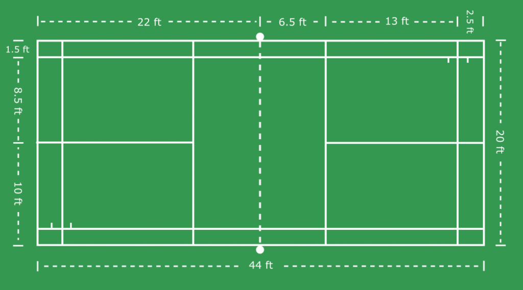 Badminton Court with Dimensions (U.S. customary units) - Horizontal