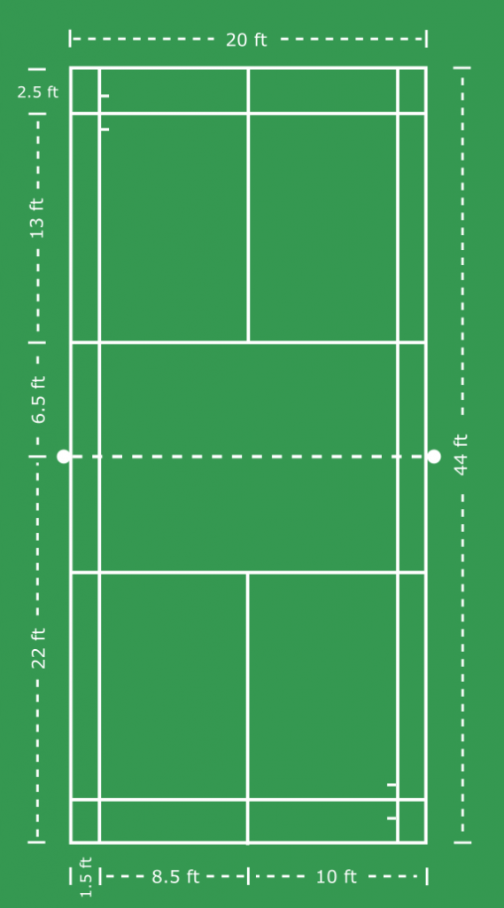 Badminton Court with Dimensions (U.S. customary units) - Vertical