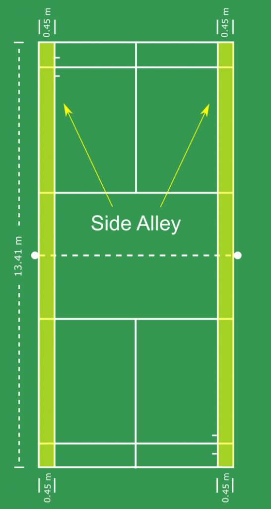 Badminton Court Side Alleys Dimensions and Area