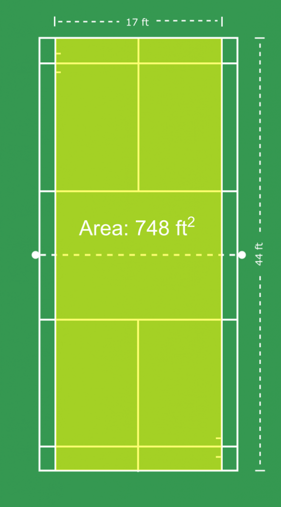 Singles Badminton Court Area in Feet