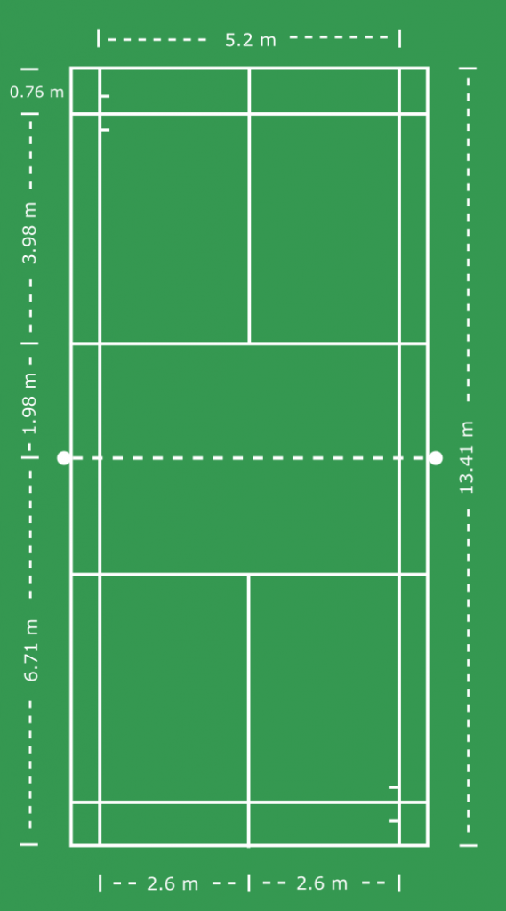 Singles Badminton Court Dimensions in Meters