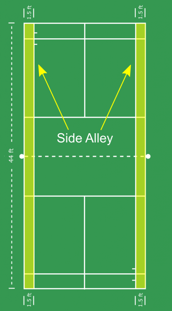 Badminton Side Alley Dimensions