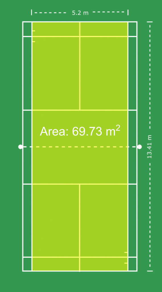 Badminton Singles Dimensions and Area in Meters