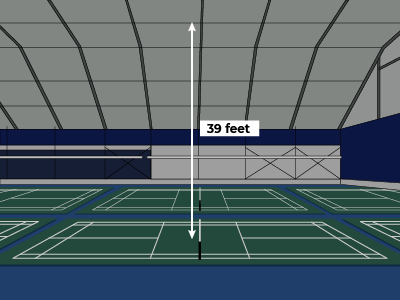Height of Badminton Court Ceiling