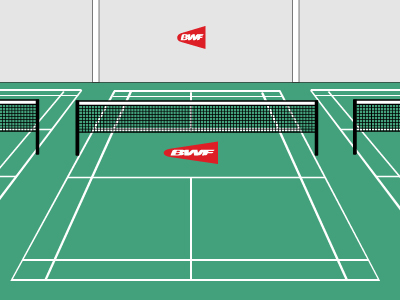 BWF Indoor Badminton Court