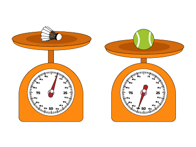 Shuttlecock and Tennis Ball in a Weighing Scale