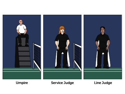 Umpire, Service Judge and Line Judge