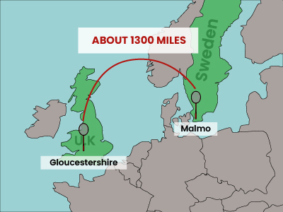 Gloucestershire to Malmo